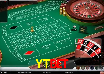 A Popularidade dos Caça-Níqueis no YTBET